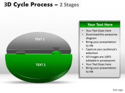 3d cycle process flow chart 2 stages style flow 4