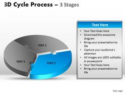 3d cycle process flow chart 3 stages style 1
