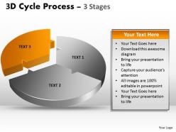 3d cycle process flow chart 3 stages style 2