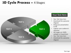 3d cycle process flow chart 4 stages style 1