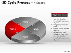 3d cycle process flow chart 4 stages style 1