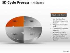 3d cycle process flow chart 4 stages style 2