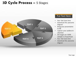 3d cycle process flow chart 5 stages style 1