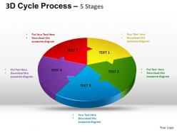 3d cycle process flow chart 5 stages style 2 ppt templates 0412