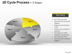 3d cycle process flow chart 5 stages style 2 ppt templates 0412