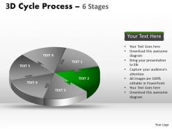 3d cycle process flow chart 6 stages style 1
