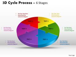 3d cycle process flow chart 6 stages style 2