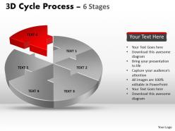 3d cycle process flow chart 6 stages style 2