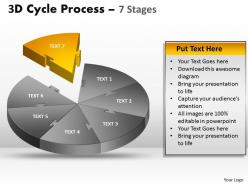 3d cycle process flow chart 7 stages style 1