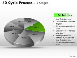 3d cycle process flow chart 7 stages style 2