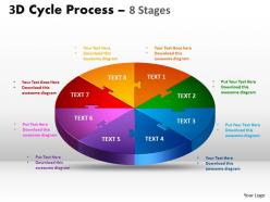 3d cycle process flow chart 8 stages style 1 7