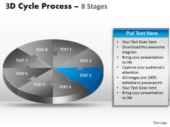 3d cycle process flow chart 8 stages style 1 7