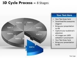 3d cycle process flow chart 8 stages style 1 7