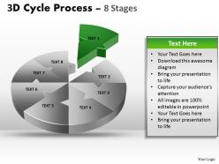3d cycle process flow chart 8 stages style 2 8