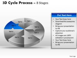 3d cycle process flow chart 8 stages style 2 8