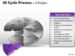 3d cycle process flow chart 8 stages style 4