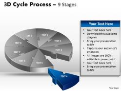 3d cycle process flow chart 9 stages style 1