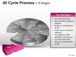 3d cycle process flow chart 9 stages style 1 ppt templates 0412