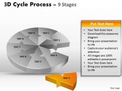 3d cycle process flow chart 9 stages style 2