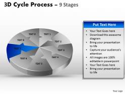 3d cycle process flow chart 9 stages style 2
