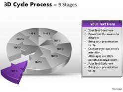 3d cycle process flow chart diagram style 4