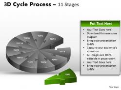 3d cycle process flow diagram stages style 3