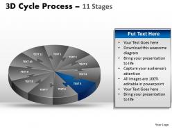 3d cycle process flow diagram stages style 3