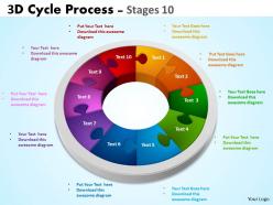 3d cycle process flowchart stages 10 style 3 8