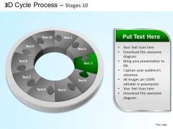 3d cycle process flowchart stages 10 style 3 ppt templates 0412
