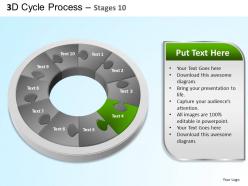 3d cycle process flowchart stages 10 style 3 ppt templates 0412