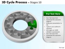 3d cycle process flowchart stages 10 style 5