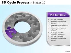 3d cycle process flowchart stages 10 style 5
