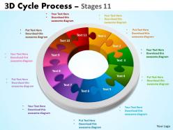 3d cycle process flowchart stages 11 style 3