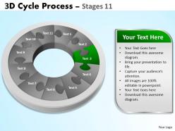 3d cycle process flowchart stages 11 style 3