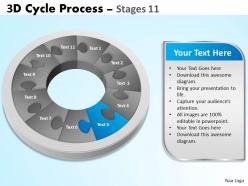3d cycle process flowchart stages 11 style 3