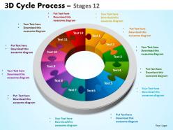 3d cycle process flowchart stages 12 style 3