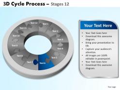3d cycle process flowchart stages 12 style 3