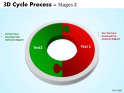 3d cycle process flowchart stages 2 style 3