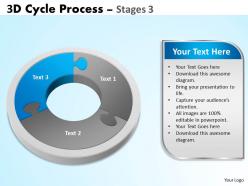 3d cycle process flowchart stages 3 style 3