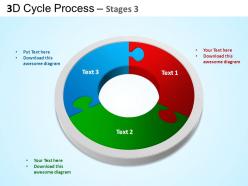 3d cycle process flowchart stages 3 style 3 ppt templates 0412
