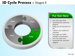3d cycle process flowchart stages 4 style 3