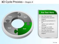 3d cycle process flowchart stages 4 style 3 ppt templates 0412