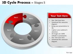 3d cycle process flowchart stages 5 style 3