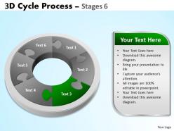 3d cycle process flowchart stages 6 style 3