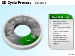3d cycle process flowchart stages 6 style 7