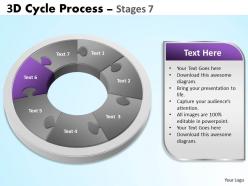 3d cycle process flowchart stages 7 style 3
