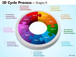 3d cycle process flowchart stages 9 style 3