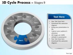 3d cycle process flowchart stages 9 style 3