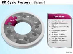 3d cycle process flowchart stages 9 style 3
