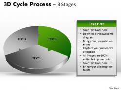 3d cycle templates process three flow chart 3 stages style 4